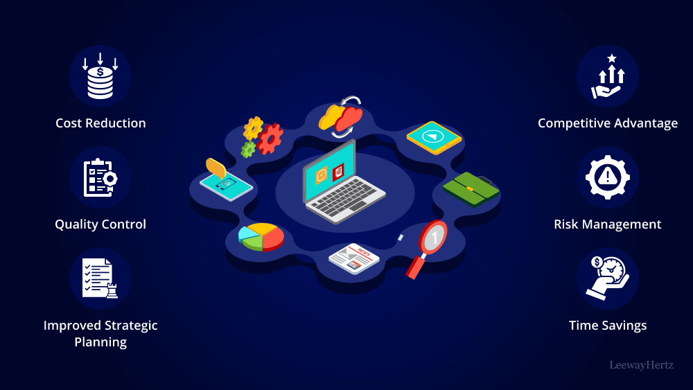 AI in business management: Use cases, benefits and technologies
