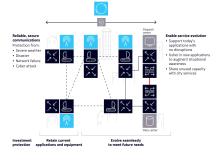  4A0-104 certification exam 