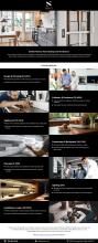 Kitchen Remodel Seattle