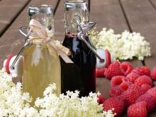 Sugar Syrups Market