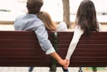  Loyalty Checks in Relationships