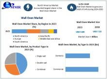 The wall oven market is driven by demand for modern kitchen appliances, emphasizing convenience, space-saving designs, and advanced cooking features.