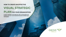 visual strategic plan template​
