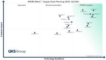 Supply Chain Planning