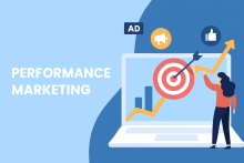 performance marketing agency, performance based marketing, performance advertising