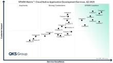 Cloud Native Application Development Services