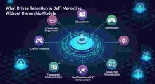 DeFi Marketing Services