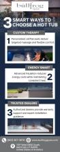 Premium Spas, Master Spa Dealer Near Me, Bullfrog Spas, Best Hot Tubs