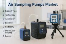 Mobile Energy Storage Systems Market Size