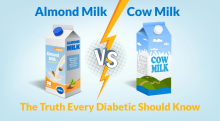 Almond Milk vs Cow Milk for Diabetes