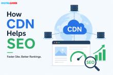 Illustration of a CDN network improving SEO with faster site speed and better rankings.