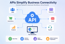 api