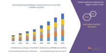 The global liquid lipstick market size was valued at USD 2.00 billion in 2024 and is projected to reach USD 3.28 billion by 2032, with a CAGR of6.40% during the forecast period of 2025 to 2032.
