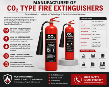 Manufacturer of CO2 Type Fire Extinguishers