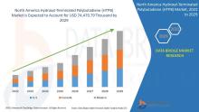 North America Hydroxyl-Terminated Polybutadiene (HTPB) market size was valued at USD 53.56 million in 2024 and is projected to reach USD 83.35 million by 2032, with a CAGR of 5.9% during the forecast period of 2025 to 2032.