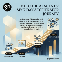 build ai agents online | learn no code ai tool
