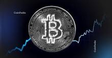 bitcoin price prediction