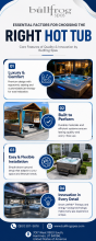 Best Quality Swim Spas in Salt Lake City