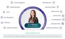 Student Engagement CRM