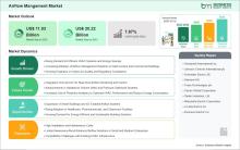 Airflow Management Market
