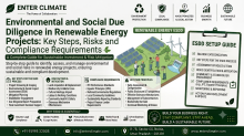 Environmental and Social Due Diligence in Renewable Energy Projects