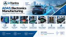 Advanced Driver Assistance Systems