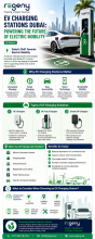ev charging stations dubai