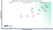 MultiCountryPayroll 