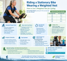 Riding a Stationary Bike Wearing a Weighted Vest