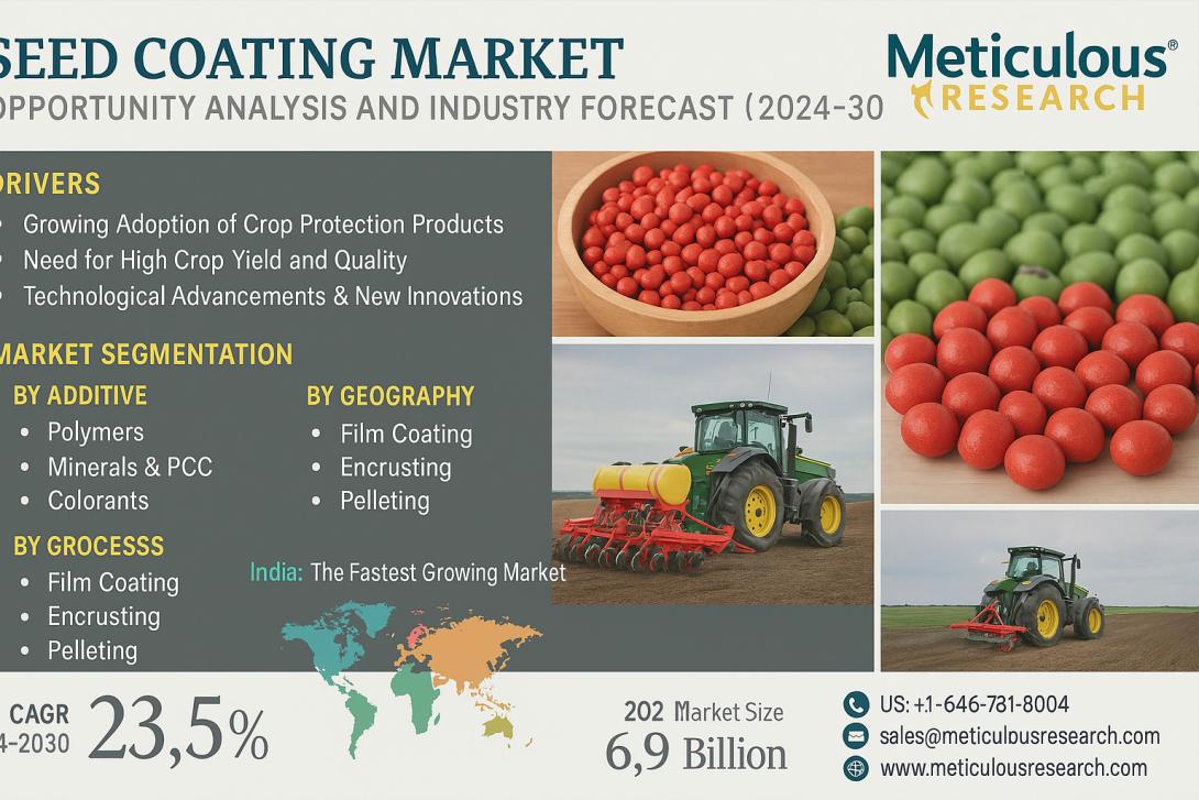 #SeedCoating, #AgricultureInnovation, #CropProtection, #SustainableFarming, #Agrochemicals, #PolymerCoatings, #BiologicalCoatings, #SeedTreatment, #FarmingTechnology, #AgriBusiness