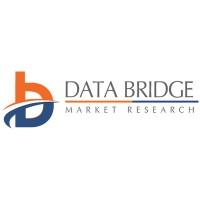 Security Orchestration Automation and Response Market