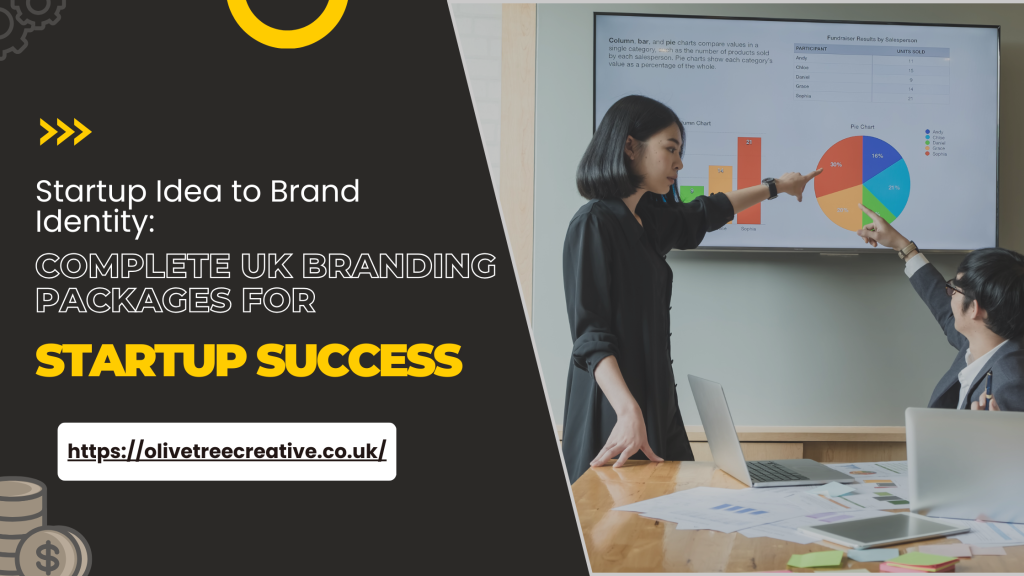  branding packages for startups UK 