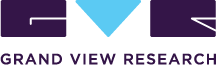 Aerospace Testing Market