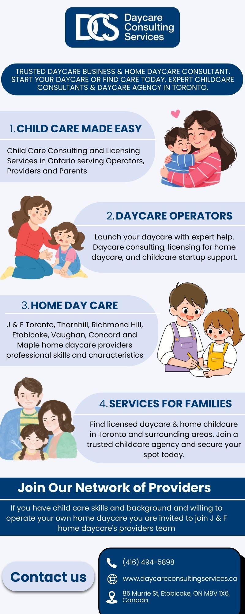 Edit Post Home Childcare Toronto
