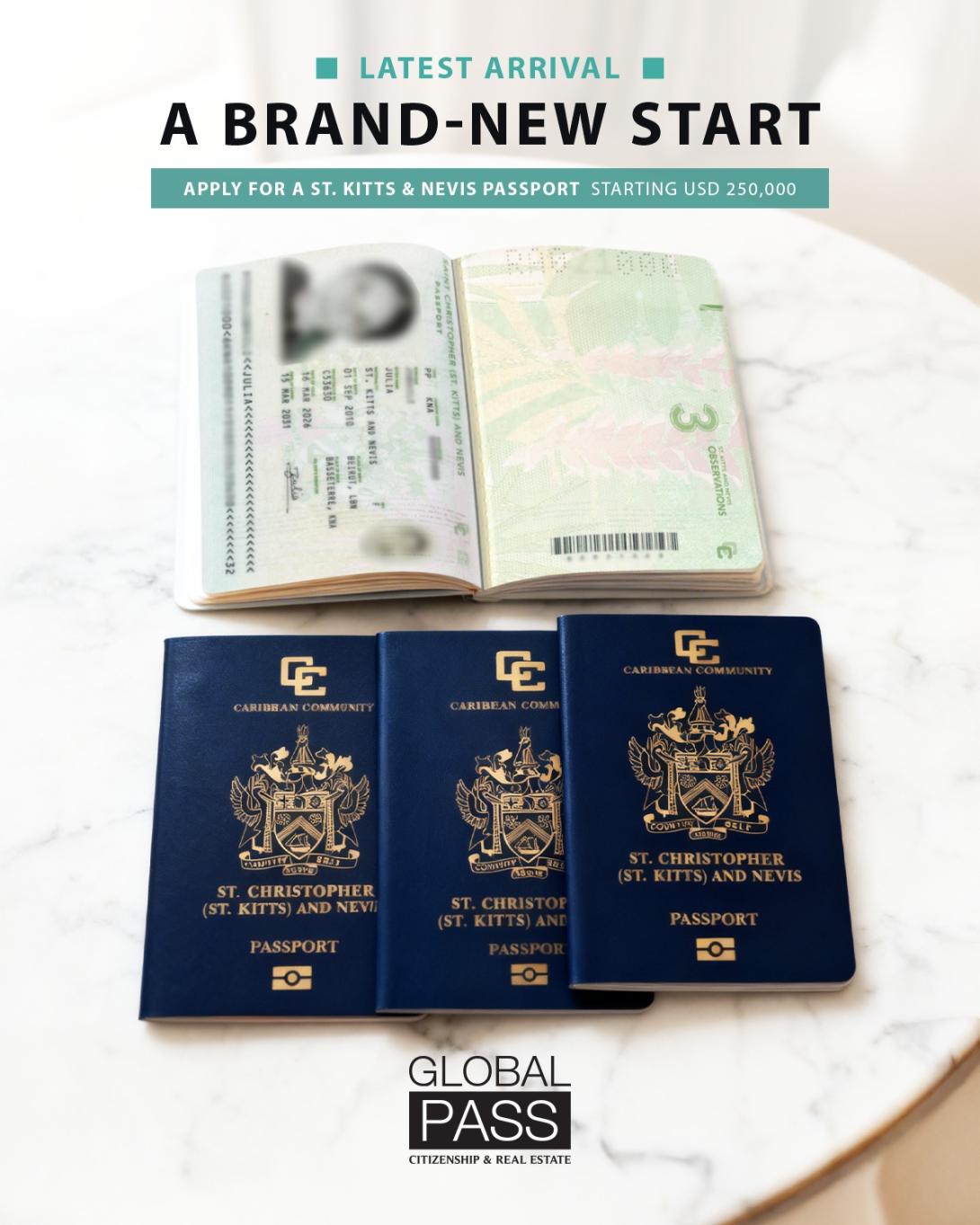 Best second residency programs, Plan B citizenship, Portugal second residency