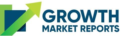 Digital Therapeutic Devices Market