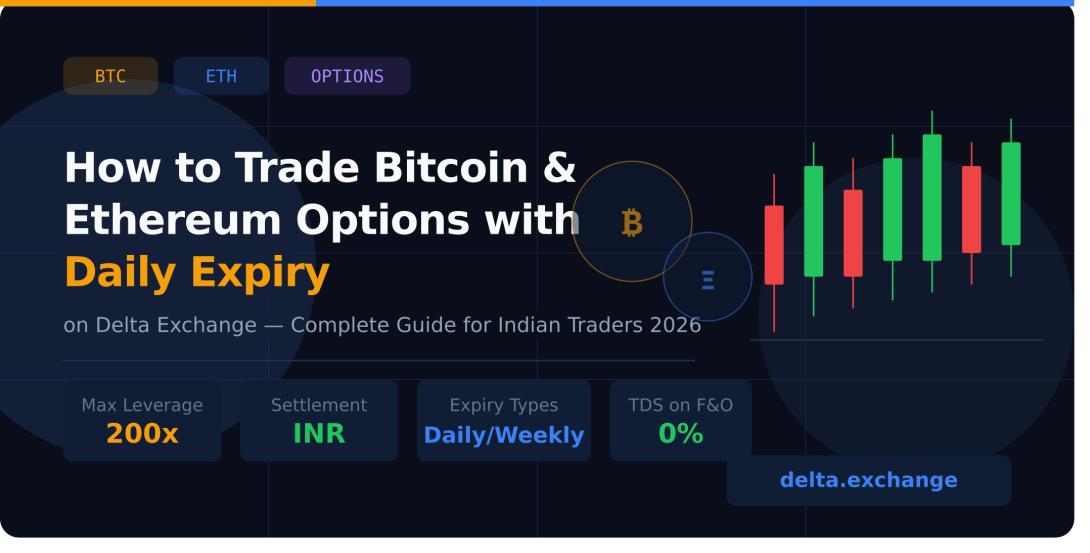 Trade BTC & ETH Options with Daily Expiry