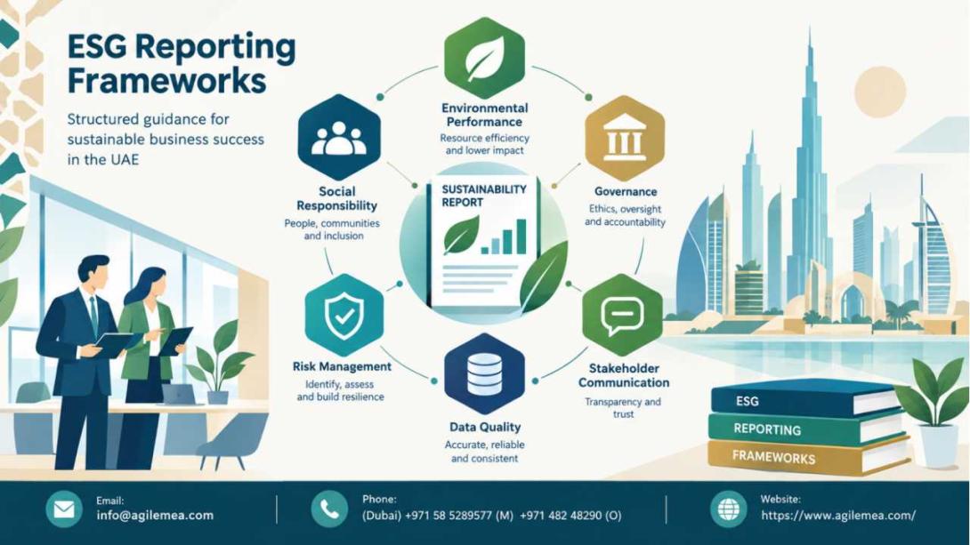 Discover how UAE organizations can strengthen ESG transparency, improve governance, organize sustainability data, and select practical ESG reporting frameworks with support from Agile Advisors for more consistent reporting and stronger alignment with business priorities.